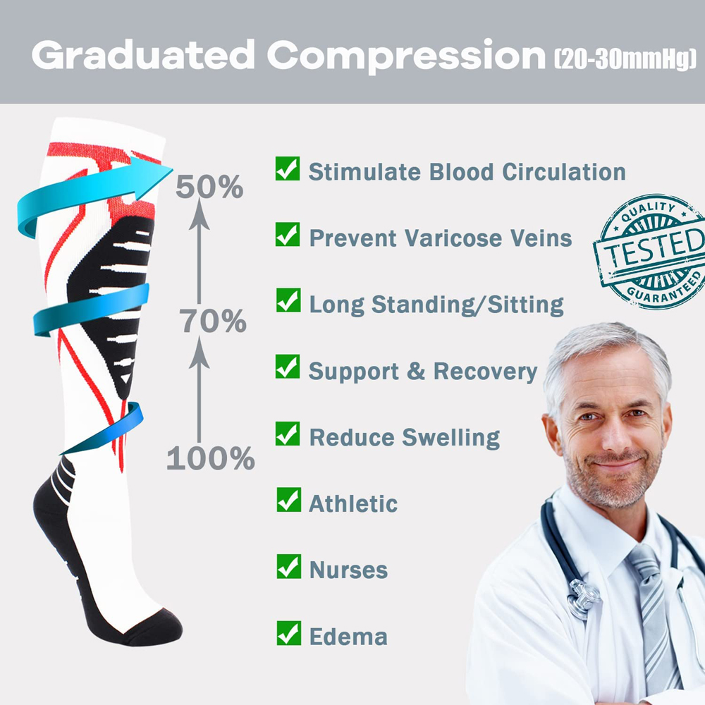 1Pair Compression Socks for Me - Compression Sock Medical recension och pris
