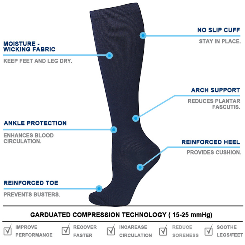 Unisex Anti-Fatigue Varicose V - Compression Sock Medical recension och pris