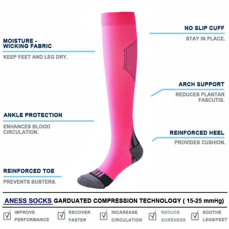 New Compression Socks Fit Foot - Compression Sock Medical recension och pris